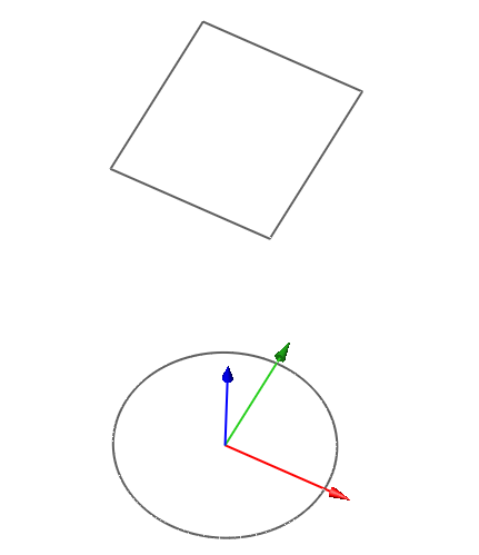 로프트 사용 방법 1