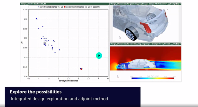 StarCCM+ 해석 예시3