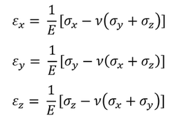 변형률 응력 상관식 정리
