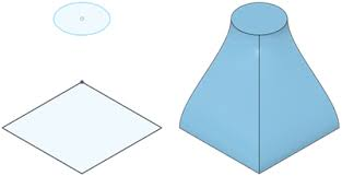 상하이형상, 로프